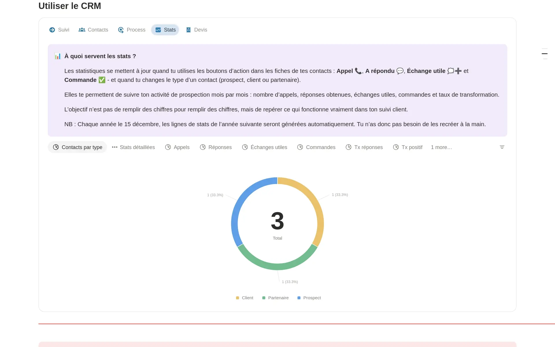 gestion-relation-client-crm-statistiques