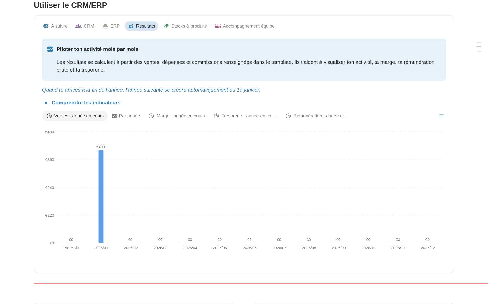 resultats-financiers-template-marketing-reseau